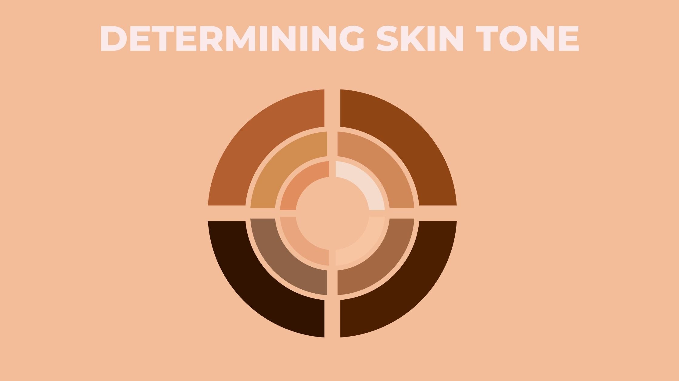 How to Determine Your Skin Tone