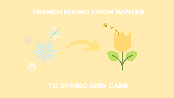 Transitioning From Winter To Spring Skincare - Cleure