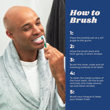 Toothpaste - Original Without Flavor 4oz