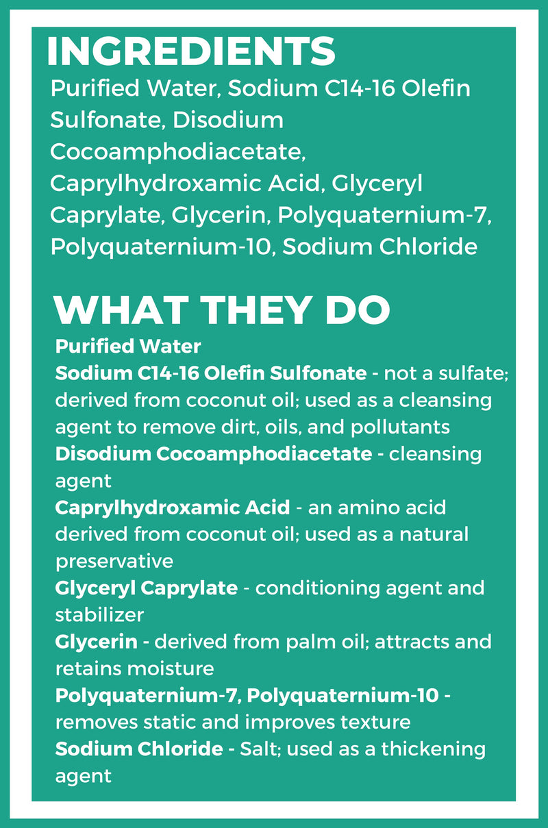 What Cleure Shampoo ingredients do